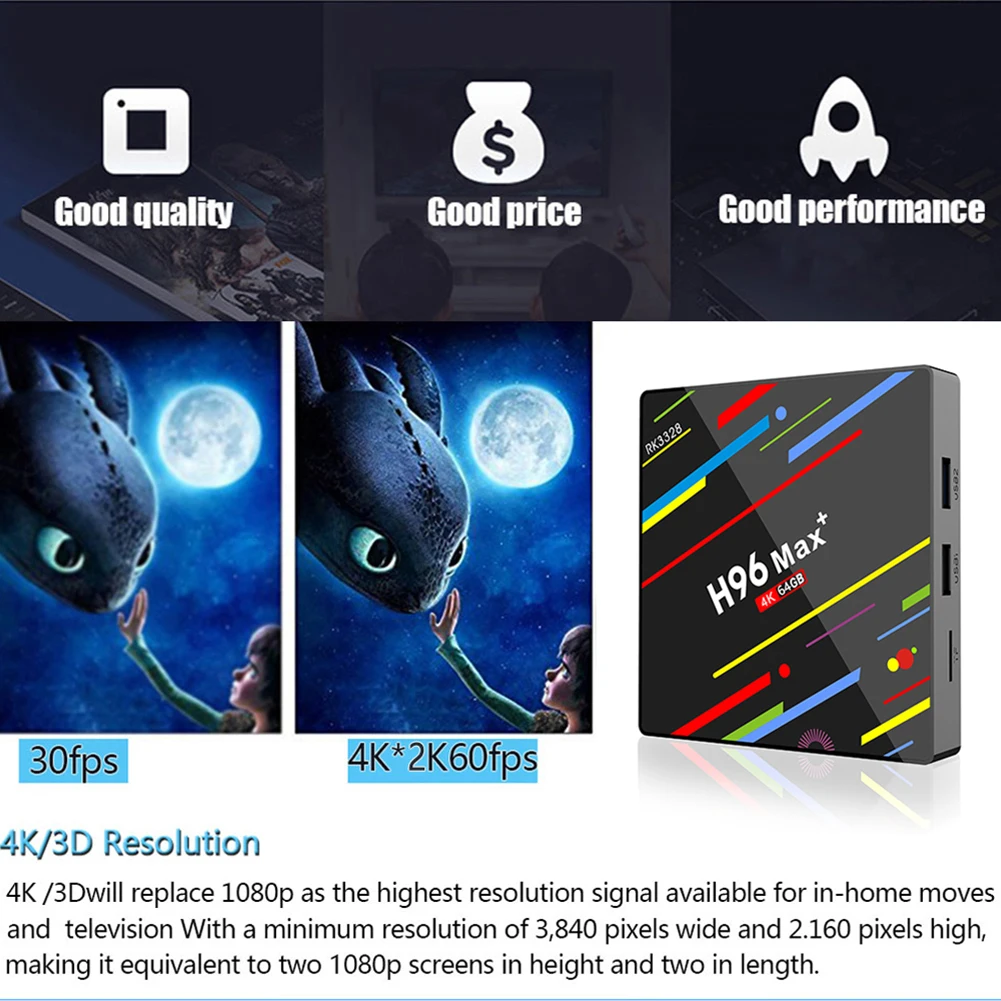 H96 MAX Plus ТВ-бокс Голосовое управление Android 9,0 Smart tv Box 2G/16G 4G/32G 4G/64G 4K H.265 медиаплеер