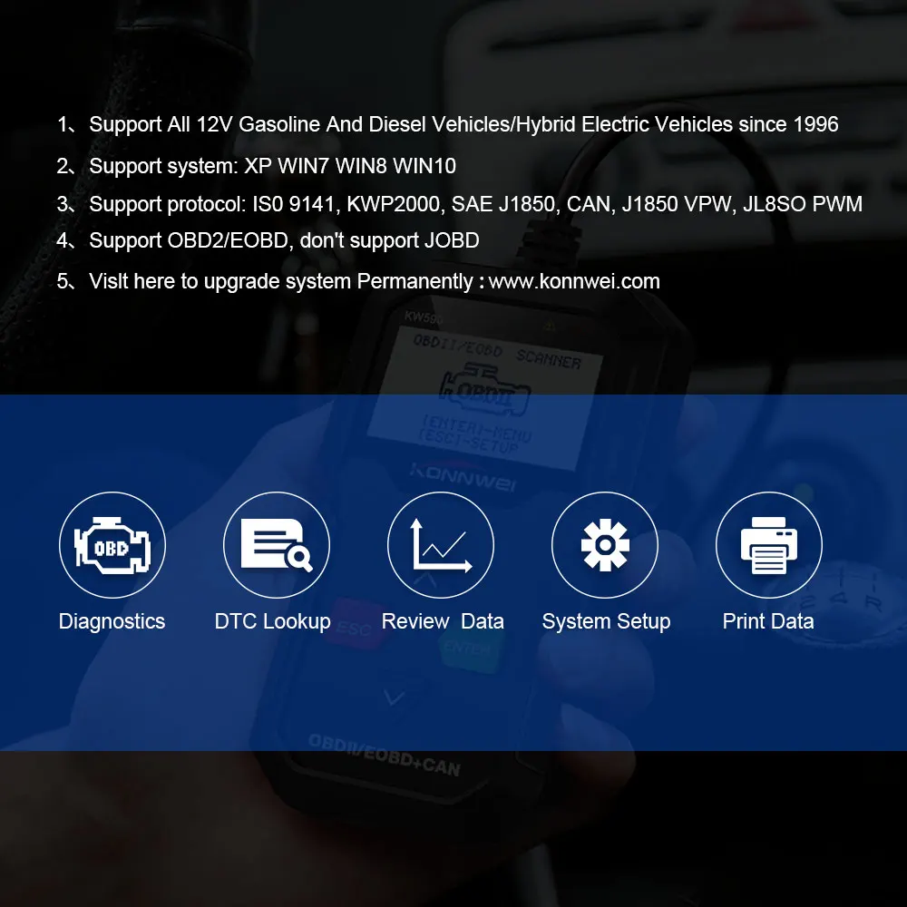 OBD диагностический инструмент KONNWEI KW590 автомобильный считыватель кодов автомобильный OBD2 сканер Поддержка мультибрендовых автомобилей и языков лучше AD310