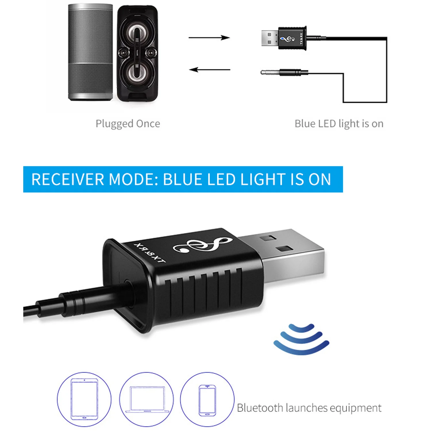 Vococal Bluetooth 5,0 приемник передатчик с 3,5 мм Aux кабель для автомобиля ПК ТВ компьютер ноутбук MP3 смартфон беспроводной адаптер