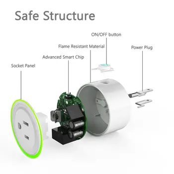 

10A Us Plug Wifi Smart Plug Socket With Power Monitor Remote Control Timer Outlet Power Plug For Android / Ios Phone App