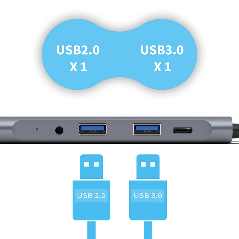 USB C HUB 5Port USB 3 1 Type C Adapter to USB3 0 HDMI 4K 3 5MM Headphone USB C PD Type C HUB