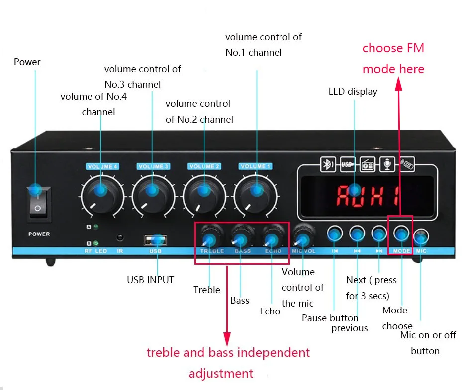 4 зоны Bluetooth динамик Kit-8x 35 Вт черный настенный домашний усилитель звуковой панели ВЧ бас эхо один вход микрофона