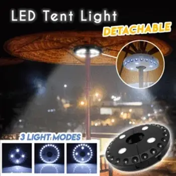 

Multiple Fixed Fixtures Choice Of Umbrella Lights Outdoor Multi-function Outdoor Tent Lights 100 Lumens With Lights Hooks