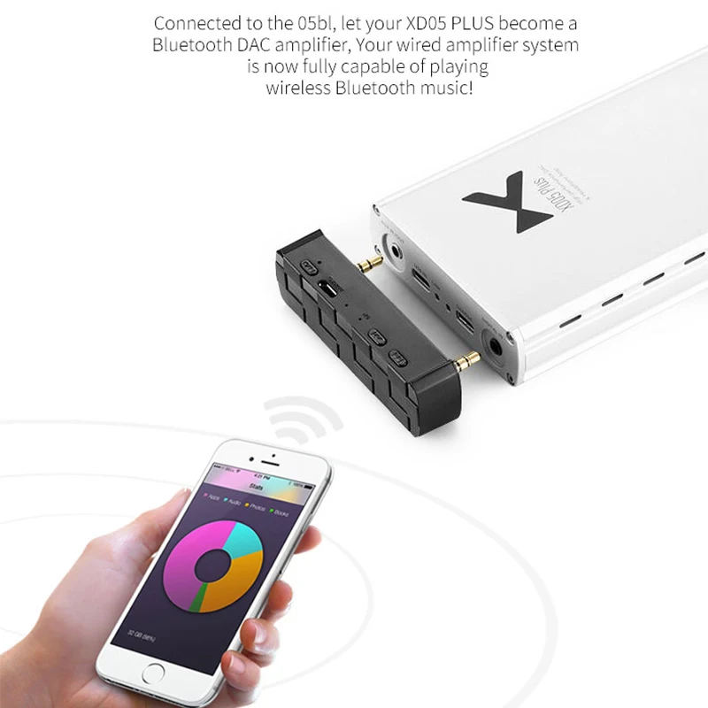 Xduoo XD05 плюс ЦАП усилитель для наушников USB AUX bluetooth 1000 мВт XMOS XU208 AK4493EQ HIFI перезаряжаемый усилитель без потерь