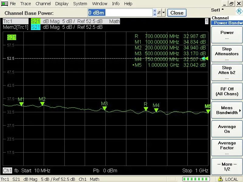1m-1000mhz 3.5W Power Amplifier HF FM VHF UHF FM Broadband RF Power Amplifier