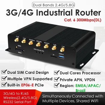 Kaufen Dual SIM 4G LTE Industrie WiFi Wireless Router W/Katze 6 EP06-E Mini PCIe Für EMEA 2,4G 5,8G Dual Gigabite WiFi Dual Netzwerk Karte