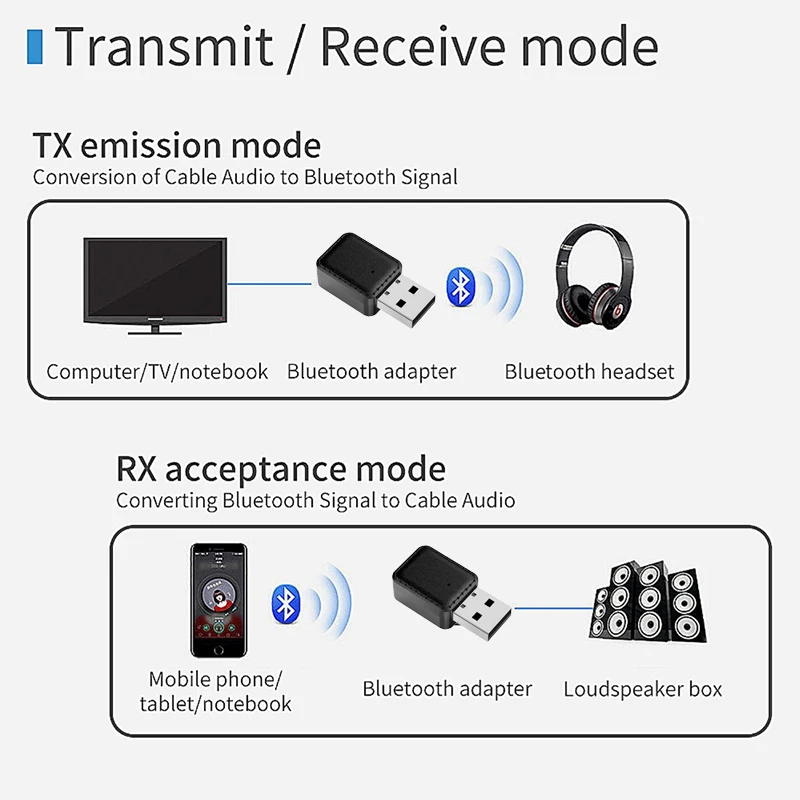 E0054 Bluetooth Receiver Transmitter (19)