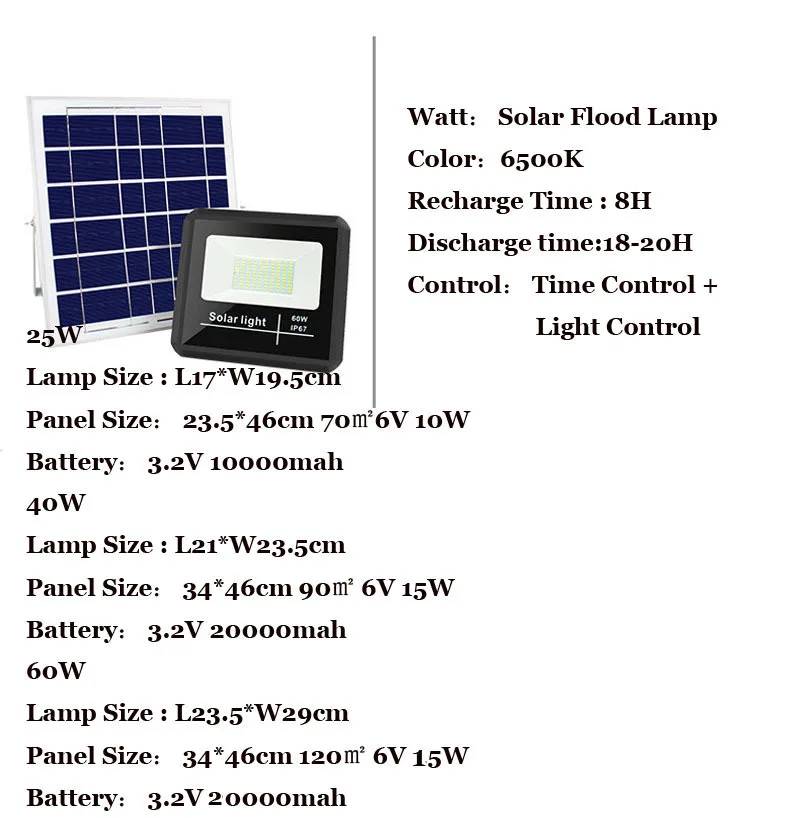 10 шт солнечной светодиодный прожектор 25 W 40 W 60 W удаленного свет Управление Прожектор уличный фонарь на солнечных батареях