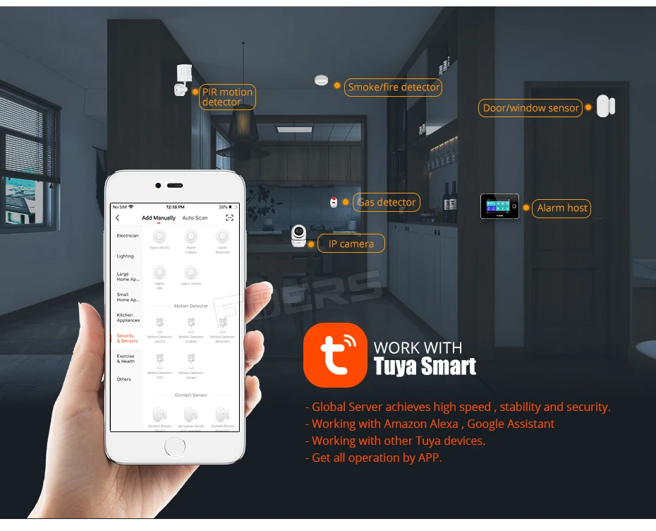 G60 FUERS Tuya WiFi GSM Home Security Alarm System Touch