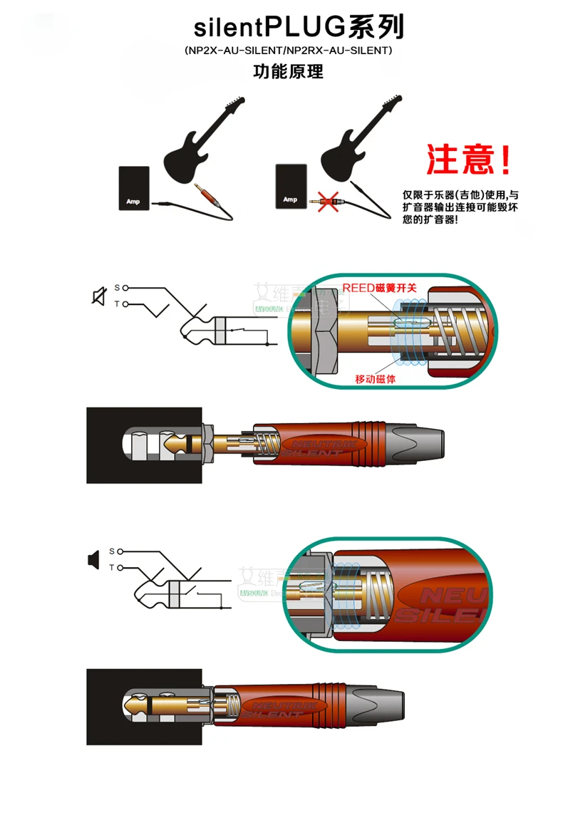 NEUTRIK NP2RX-AU-SILENT NP2X-AU-SILENT изогнутая большая двухъядерный Бесшумная гитара прямо в 6,35 заглушка