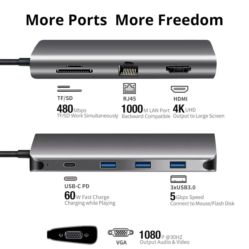 ISky type C концентратор док-станция 9 в 1 USB C PD LAN RJ45 HDMI SD TF USB3.0 VGA концентратор для смартфона