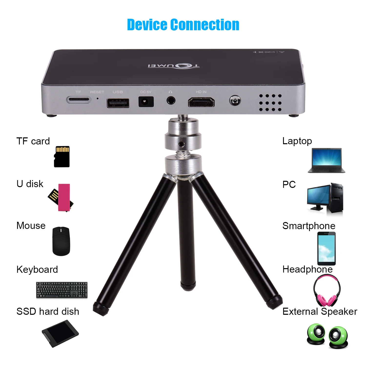 Портативный мини проектор DLP 1080P 250 ANSI 2 + 16 ГБ двухдиапазонный Wi Fi и BT домашний