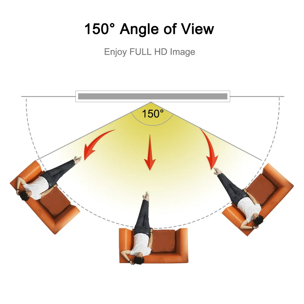 40寸幕布-US2可视角-0301