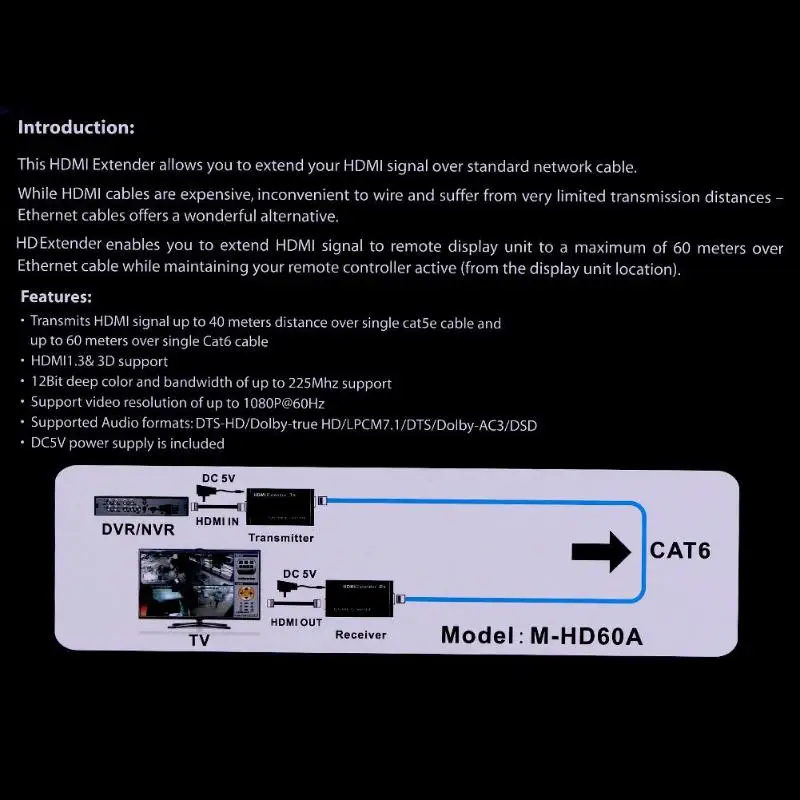 HDMI 1080P сетевой усилитель сигнала, передатчик, приёмник по CAT5/6 Одиночный кабель