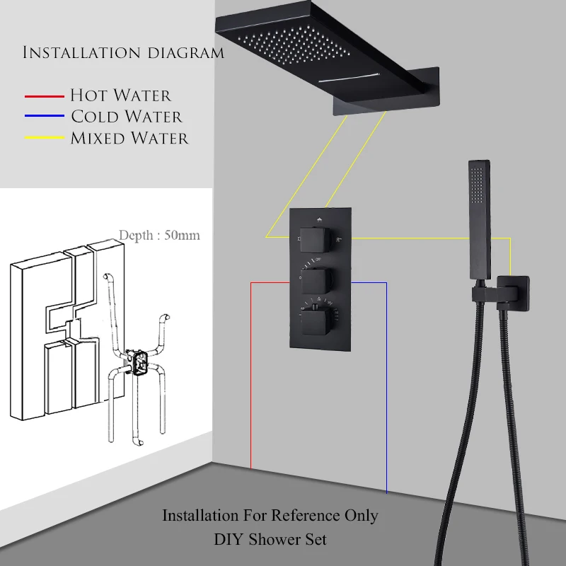 Thermostatic shower system Waterfall shower faucet Wall mounted column Hot and cold mixing valve bathroom shower faucet set thermostatic mixing valve