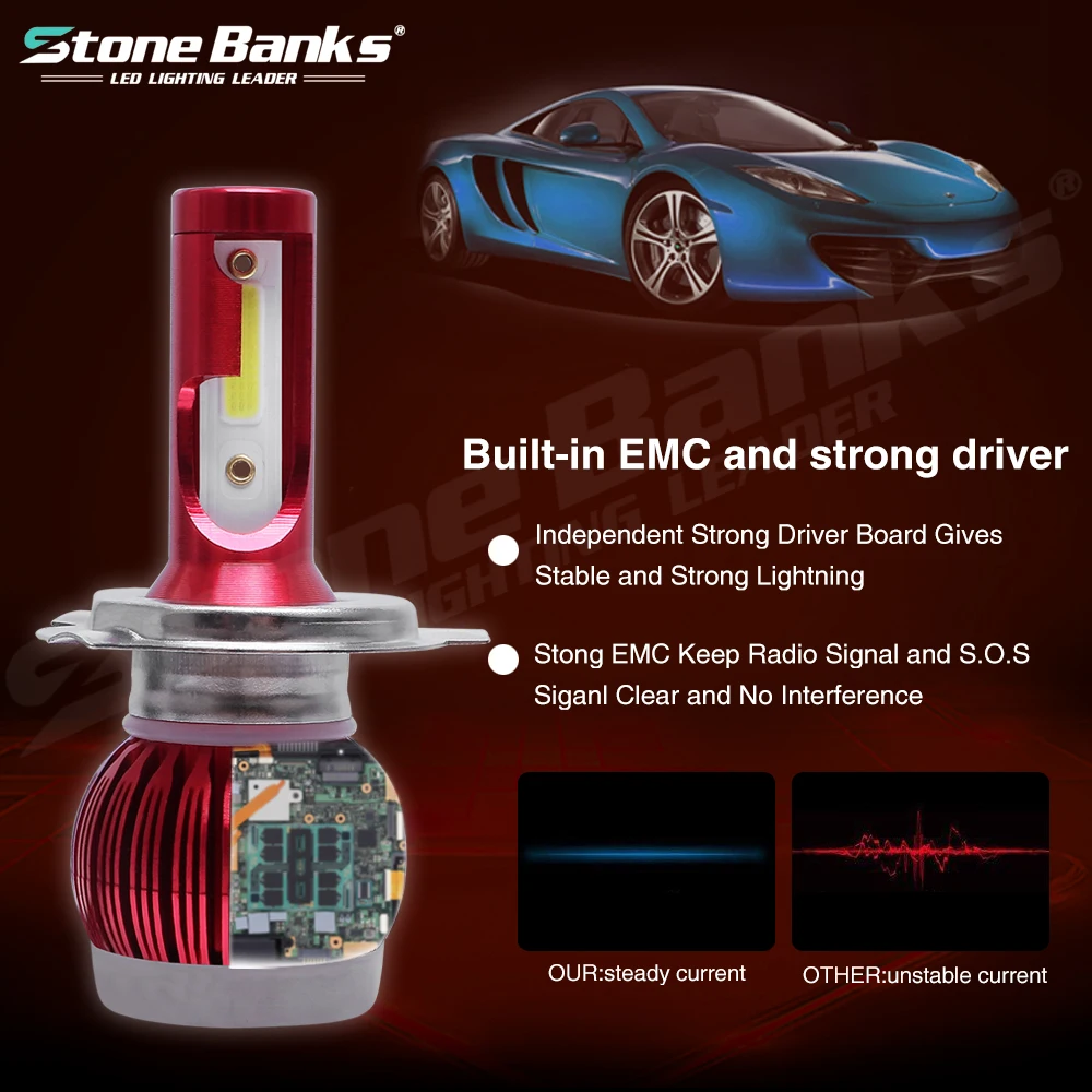 Stone Banks Car LED Headlight H1 H3 H7 H8 H11 H16 9005 HB3 9006 HB4 9012 HIR2 H4 9004 9007 HB5 H13 Auto Head Lamp Bulb Fog Light