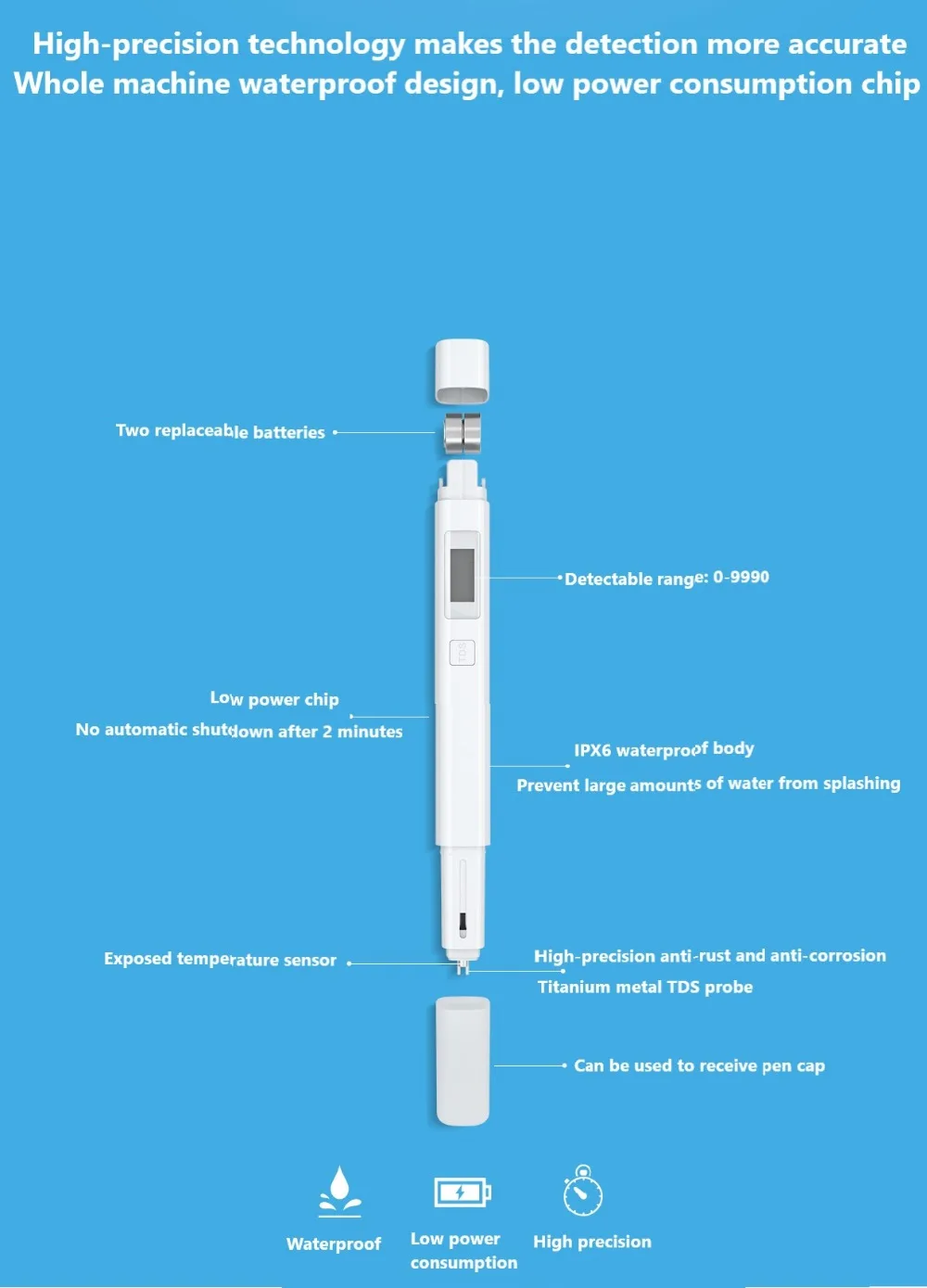 Xiaomi Water Quality TDS Test Pen (9)