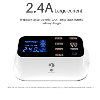 

LCD Quick Tablet Multi-port Home Power Adapter Phone Digital Display Office Travel USB Smart Charger Desktop Type-c