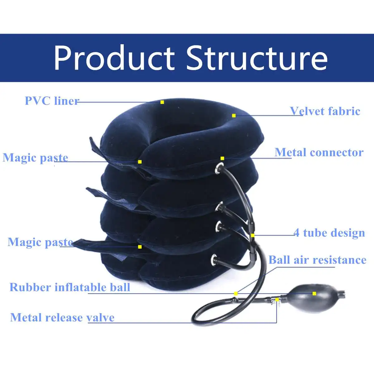 Надувное устройство для вытягивания шейки шеи, мягкий ошейник для шеи, подушка для снятия боли и стресса, поддерживающая подушка для шеи, 4 слоя