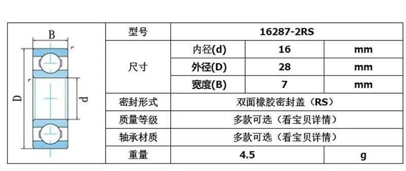 1pcs high quality 16287 (16*28*7mm)  Bicycle Bottom Hub 16287RS Ball Bearings 16287-2RS 6902/16-2RS 61902-16-2RS
