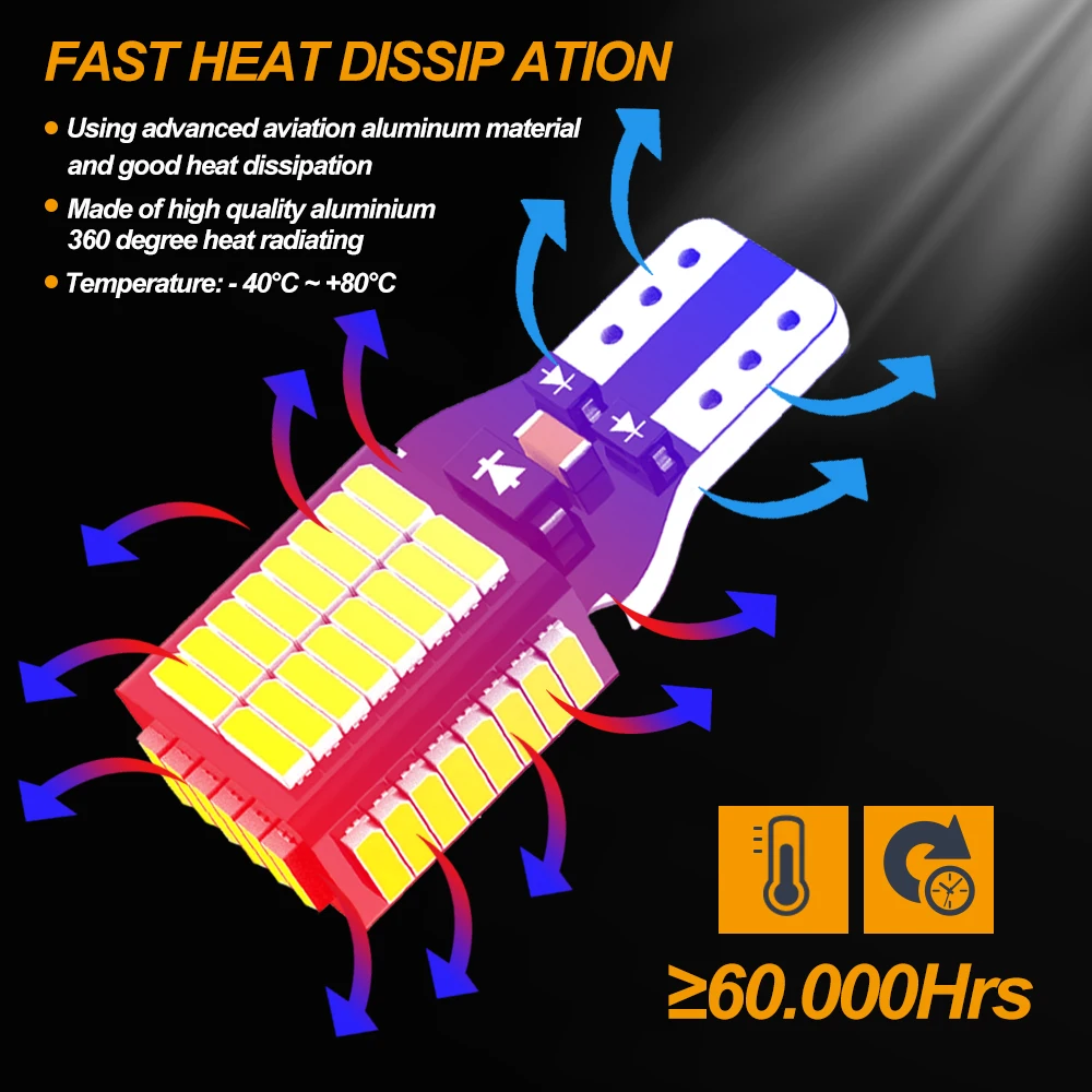 2X LED �ڵ��� ������ ���� ĵ����, ���ڴ� ��Ÿ��� ���ǵ� �ĺ�� ��Ƽ a5 7, �ڵ��ũ 6500K ȭ��Ʈ �ڵ� ����, W16W T15 921 12V 24V