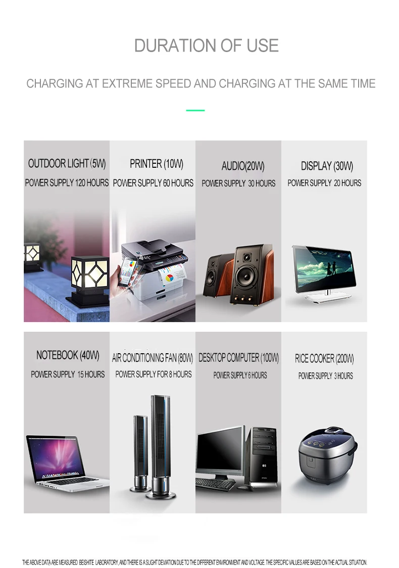portable Power Station 1000W portable solar power supply for outdoor camp