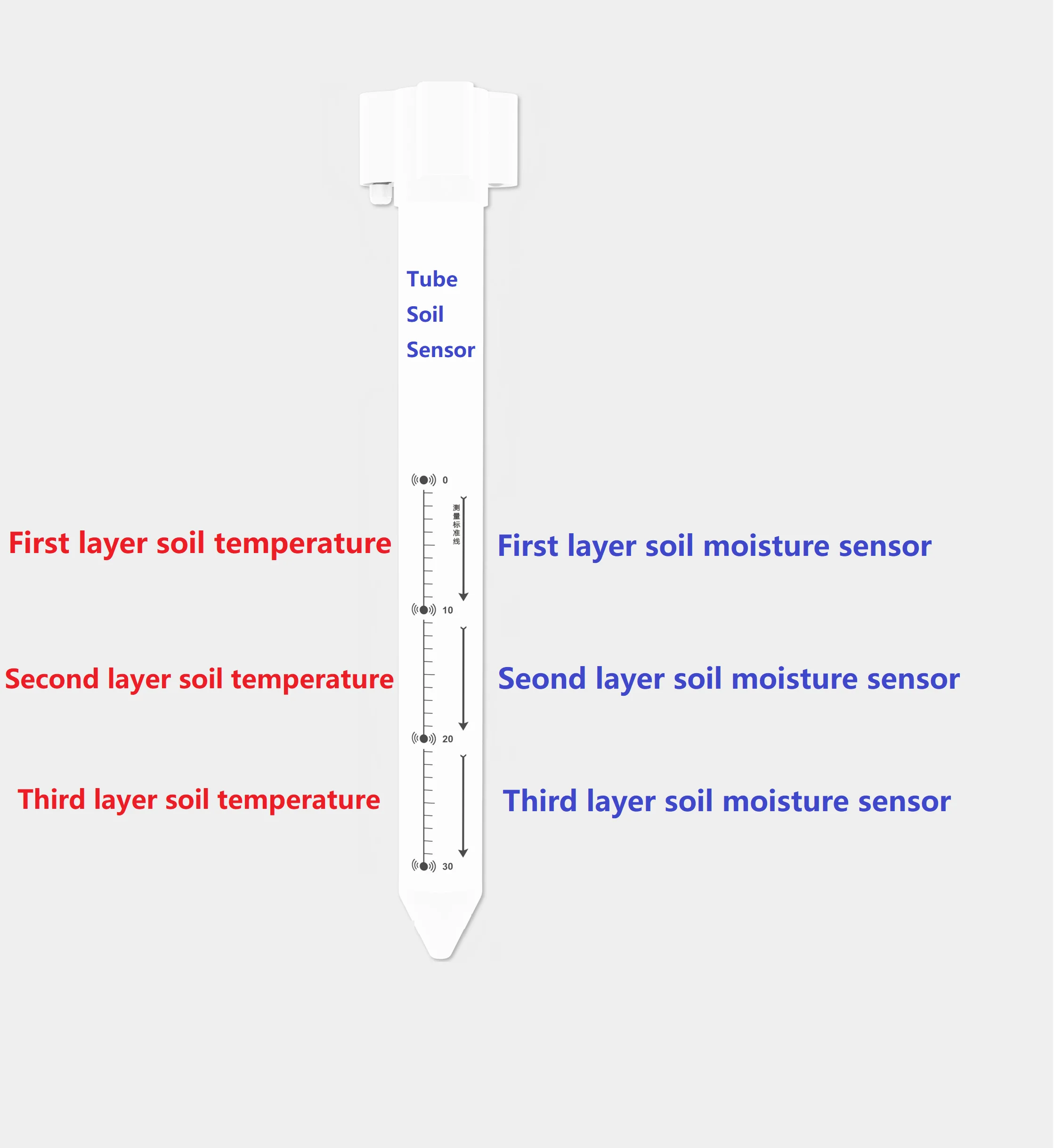 Беспроводной 3-слойный трубчатый датчик влажности и температуры почвы LORA LORAWAN RS485