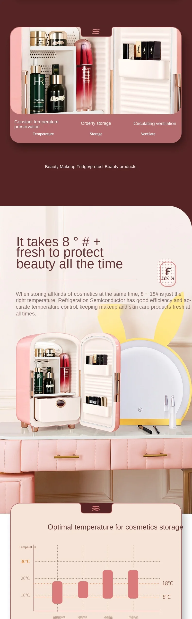 化妆品冰箱_03