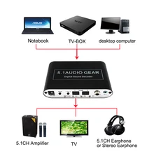5,1 аудио декодер конвертер цифро-аналоговый декодер Spdif коаксиальный USB на RCA Поддержка DTS/AC3/Dolby для hd-плееров/DVD/XBOX360