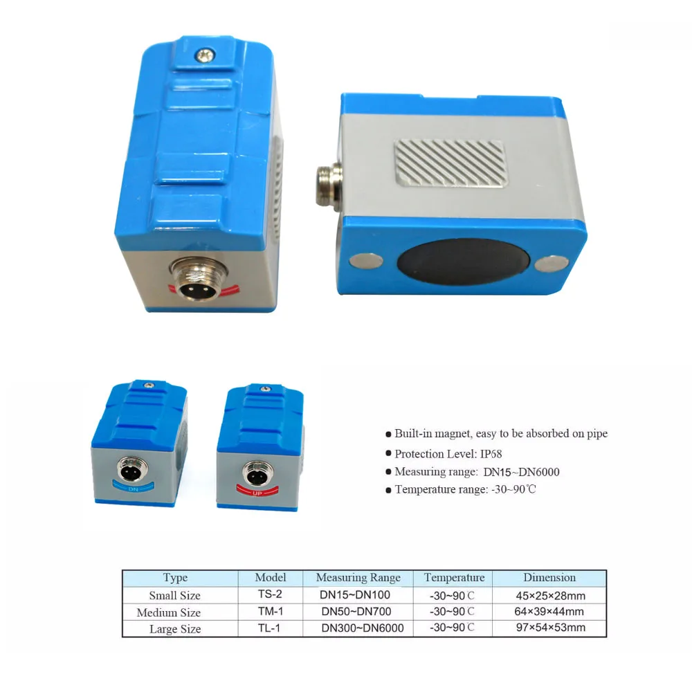 Medidor de Fluxo Tm-1 mm - 700 Dn50 Tl-1-ht hs Ultra-sônico Sensor Transdutor Acessórios Tuf-2000h Tds-100h Ts-2 Dn15 100 - Image 3