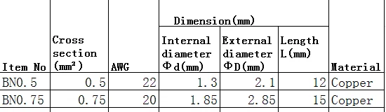 pces bn do fio bonde do calibre