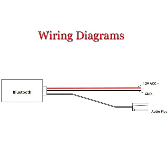 Mini Cooper R53 Wiring Diagram - Wiring Diagram Schemas