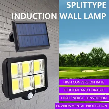 

Solar Street/Wall Light High Conversation Solar Panel intelligent sensor