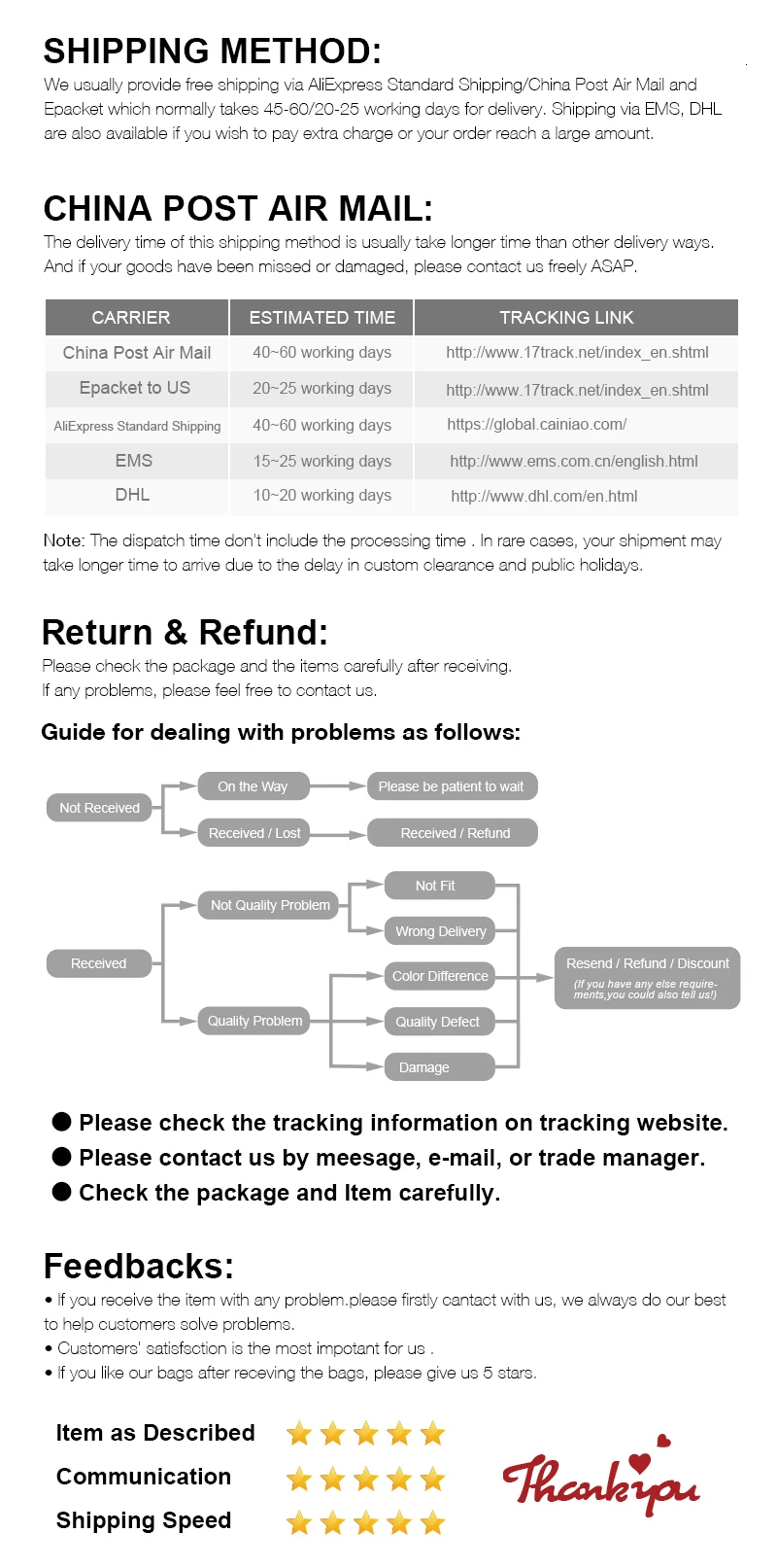 General description at the end of the page.jpg