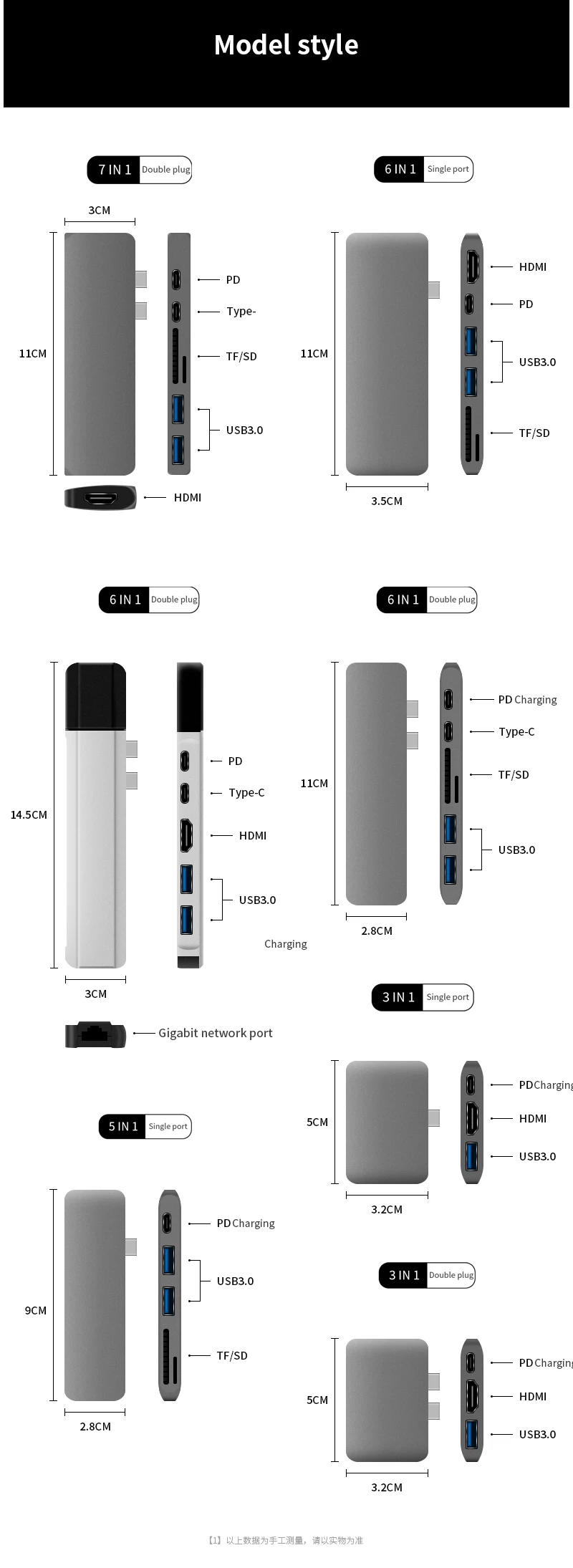 Usb-хаб C концентратор для MacBook Pro Аксессуары USB-C-Мульти USB 3,0 HDMI адаптер док-станция Тип C 3,0 сплиттер 3 порта type C концентратор