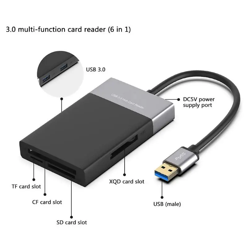 6 в 1 многофункциональный считыватель карт памяти ABS и корпус из алюминиевого сплава ПВХ провод 2 порта концентратор USB 3,0 к XQD/TF/безопасная цифровая карта