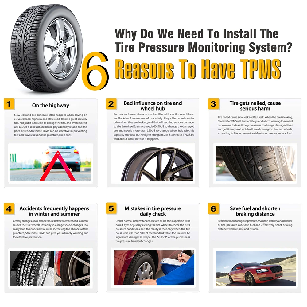   ÷ ܺ 溸 Ÿ̾ з , ڵ Ÿ̾ з , ȵ̵ iOS BLE TPMS,  4.0 5.0