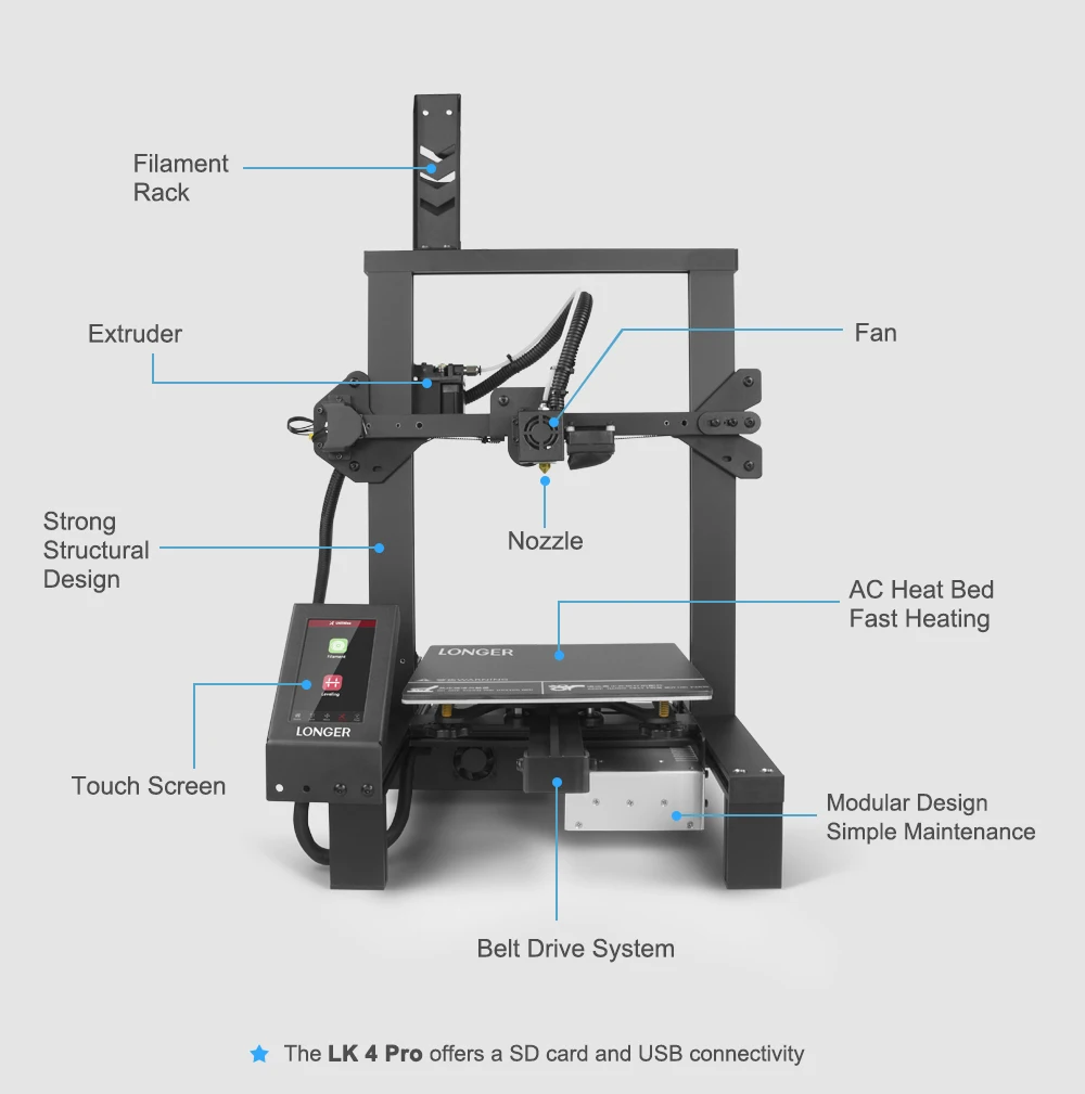 Длинный LK4 Pro 3d принтер с открытым исходным кодом 4," Полноцветный Сенсорный экран полностью металлический Высокоточный Impresora 3D