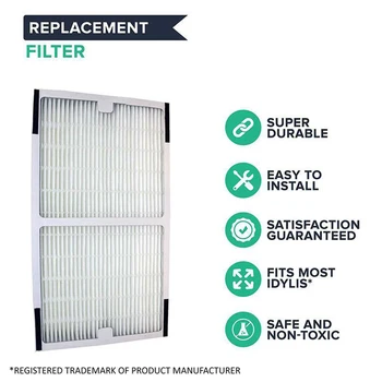 

2 Set Air Purifier Filters For Idylis C & D IAFH100C IAFH100D IAP-10-200 Spare