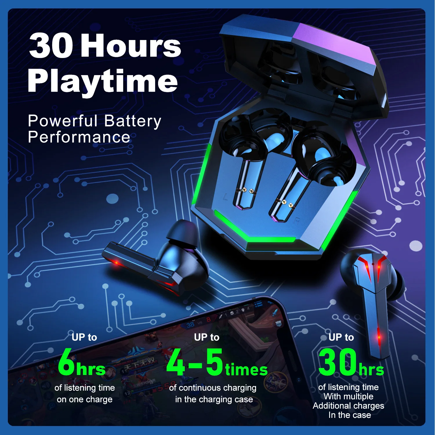 Gaming Earbuds 60ms Low Latency TWS Bluetooth Earphone with Mic Bass Audio Sound Positioning Wireless Headphones 2