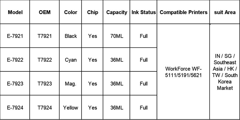 Tatrix для Epson T7921-T7924 патрон чернил для принтера Epson рабочей силы WF-5111 WF-5191 WF-5621 принтер