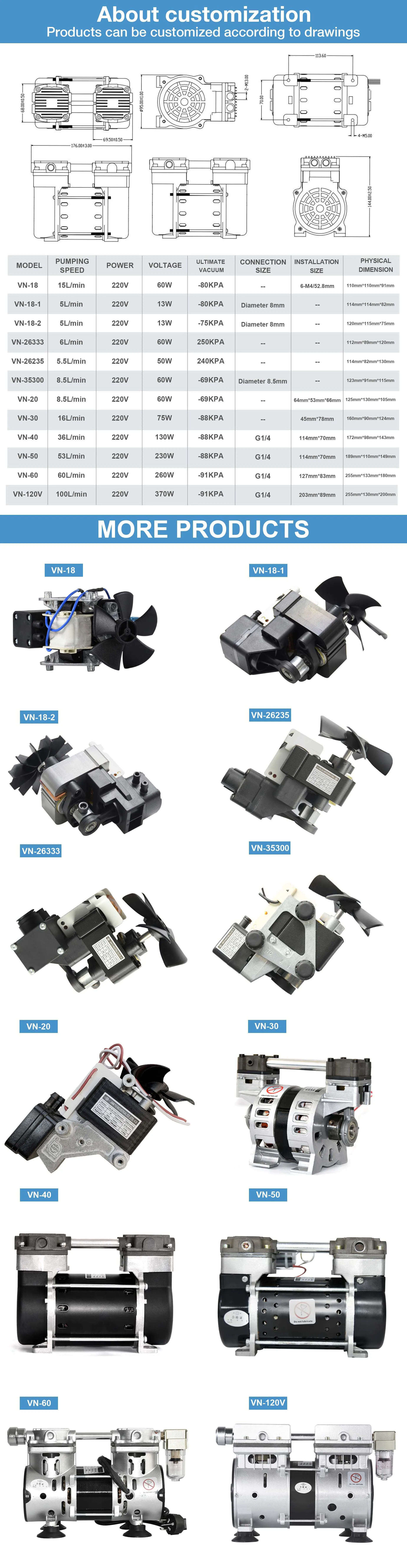 High Quality Renovação da Casa