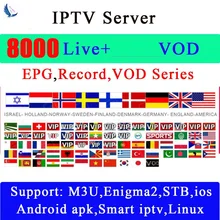 Европа IP tv 1 год подписки 8000 каналов Великобритания Netherland Бельгия Швеция Франция арабский Канада США IP tv M3U для Smart tv box