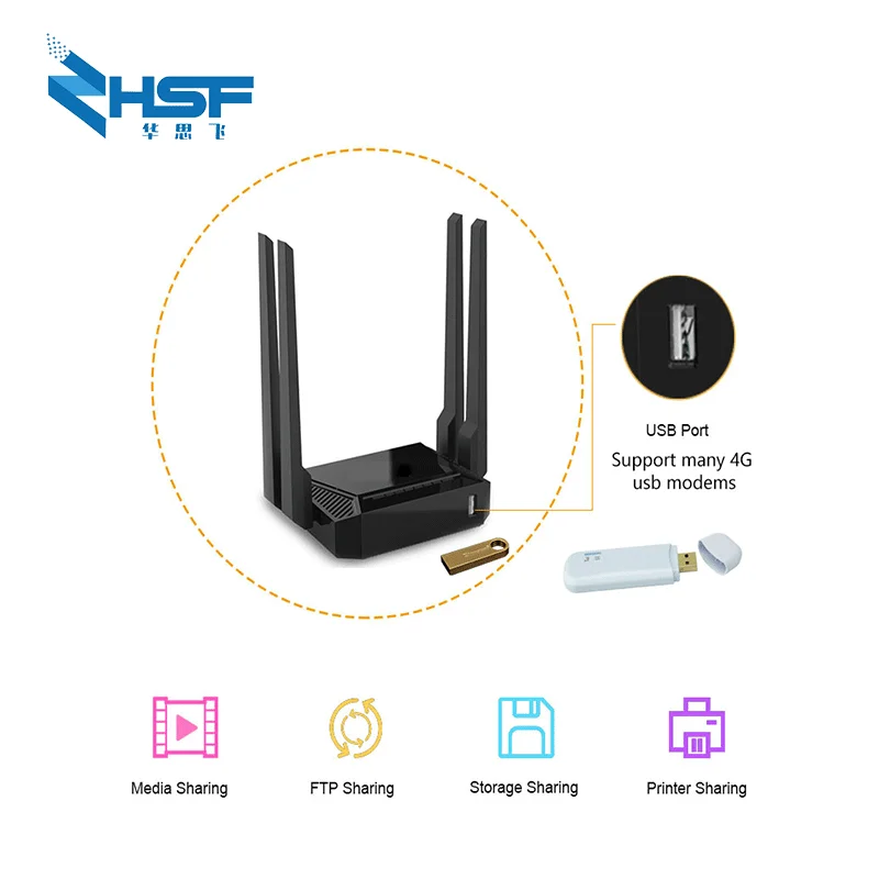 Wi Fi роутер 300 Мбит/с поддержка zyxel и Keenetic Omni II 3g usb модем 8372 /e3372 MT7620 чип OpenWrt с wfi