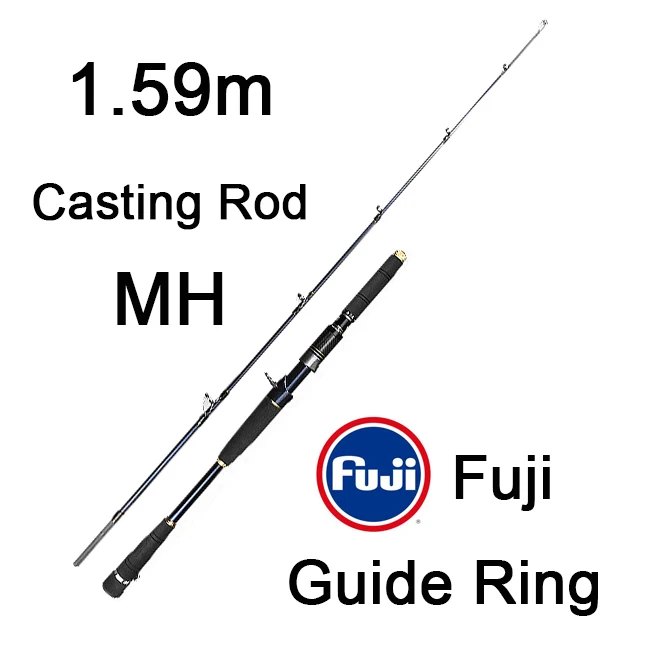 Палисандр 1,59 м 1,89 м спиннинг Приманка Удочка лодка Троллинг удочка Fuji аксессуары джиггинг полюс для пресной воды соленой - Цвет: Бургундия