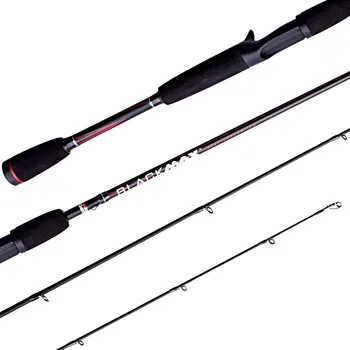 

Abu BLACK MAX Fishing Stick Spinning Reels Outdoor Fishes Tackle Hand Decompression Release Holiday