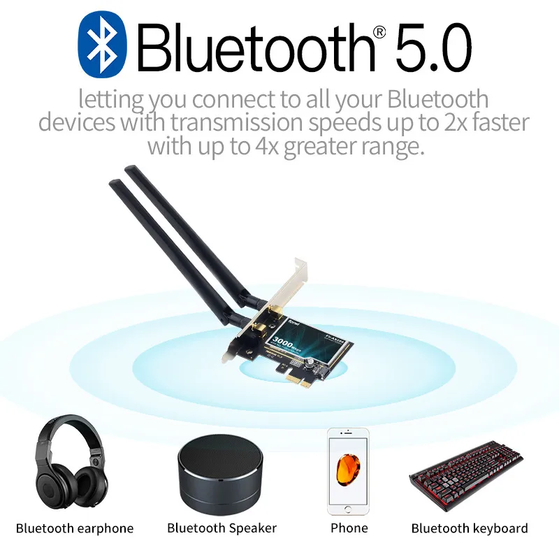 Двухдиапазонный 2974 Мбит/с Wifi6 Intel AX200 PCIe Беспроводной Wi Fi 6 Адаптер 2 4G/5 ГГц 802.11ac/ax