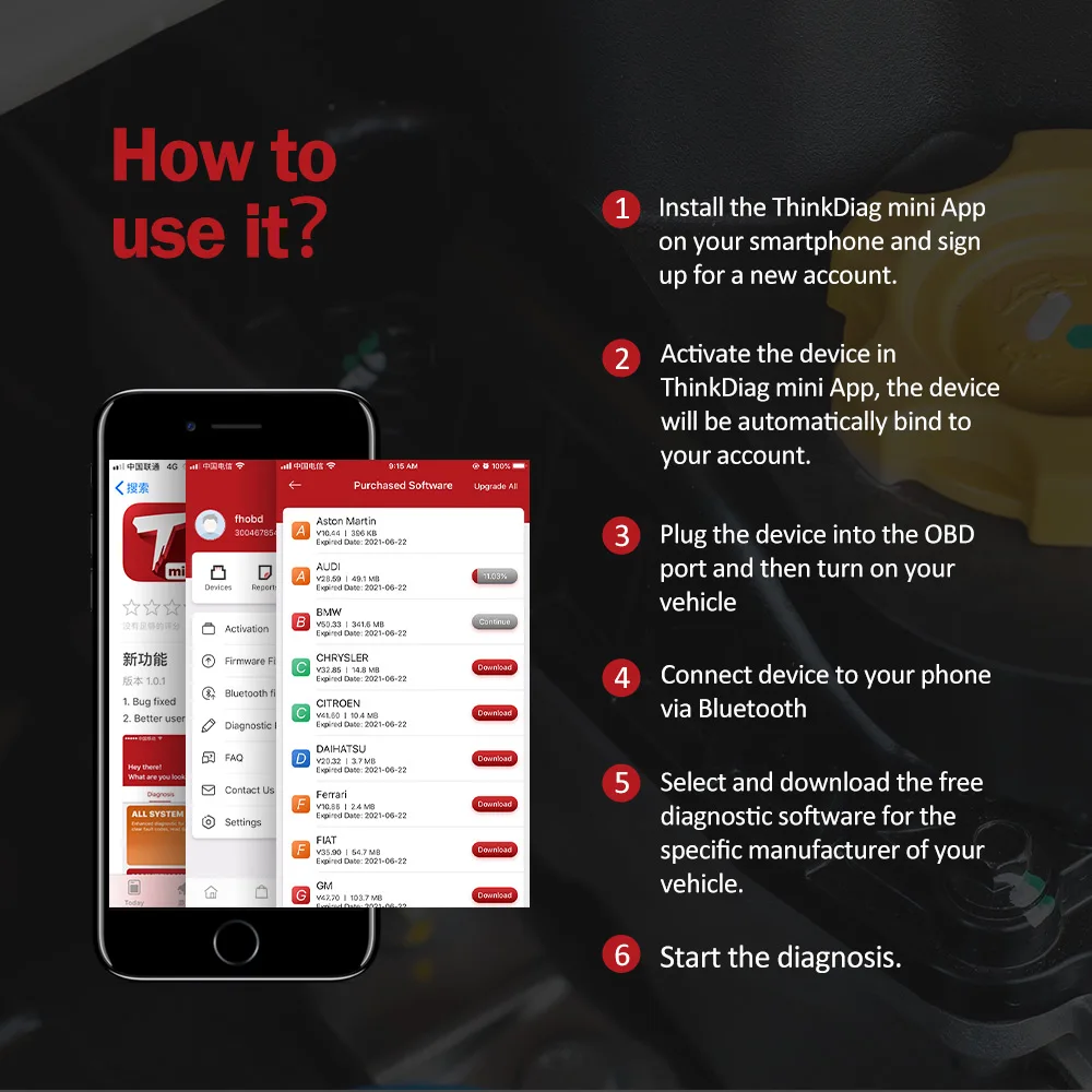 Thinkcar ThinkDiag obd2 Code Reader Scanner