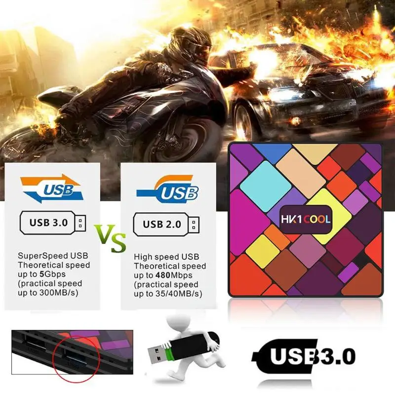  Android 9.0 Smart TV Box US/EU 4K HD Quad Core 2+16G 2.4GHz/5GHz WIFI 100Mbps Bluetooth IPTV Top Bo