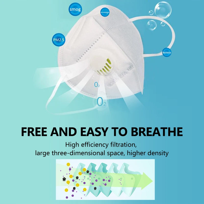 

10pcs Disposable Breathable Mask Dust-Proof Anti-Fog PM2.5 Protect Adult Kid non-woven fabric Masks Hot